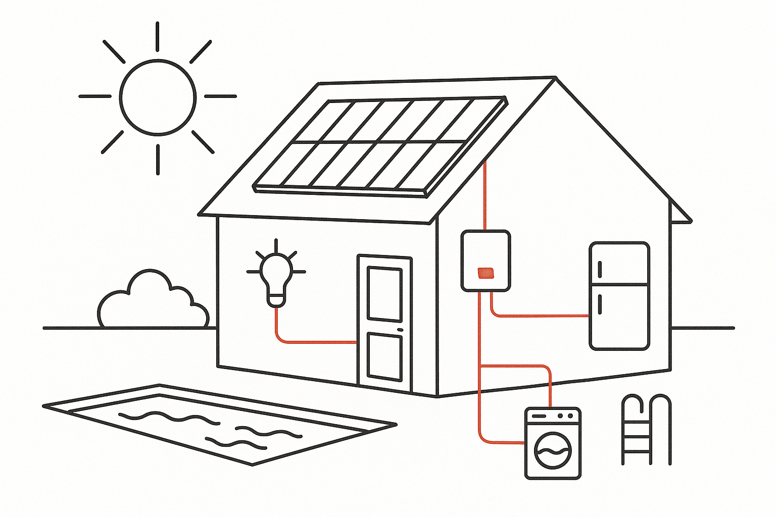 Popis obr&aacute;zku