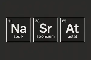 Tři chemické prvky sodík (Na), stroncium (Sr) a astat (At). Na tmavém podkladu, bílým písmem. Názvy prvků česky.