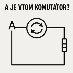 nápis: A je v tom komutátor?