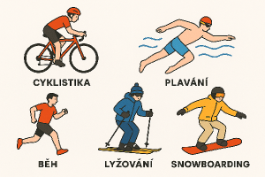Jednoducha infografika ve stejnem stylu vsech nasledujicich sportu: cyklistika, plavani, beh, lyzovani, snowboarding