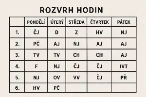 něco co bude ideální pro 9. třídu příští rok (ta třída není moc chytrá) bez matematiky