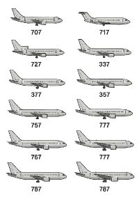 Boeing family 12 tipů, seřazeny pod sebe, rozdělit do dvou sloupců, bez pozadí, pod každým letadlem popis tipu