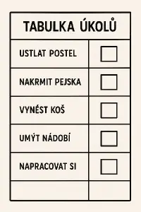 Chtěl bych vytvořit tabulku s úkoly na zada