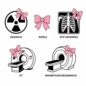 znaky radiologie s mašlou
prosim napr tu radiaciu, mašlu osobitne, rotgen hrudniku, ct, magneticku rezonanciu