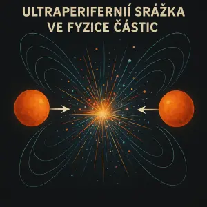 Ultraperiferní srážka ve fyzice částic