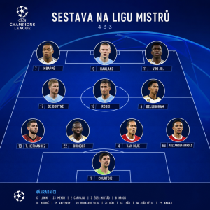 sestava na ligu mistrů