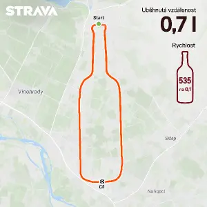 Prosím udělej mi mapku jako strava… kde bude “uběhnutá vzdálenost 0,7 l” a do tvaru lahve vína rychlost bude 5:35 na 0,1