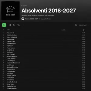 ze zada jako spotify playlist kde budou jména a název playlistu bude Absolventi 2018-2027
