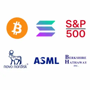 značka bitcoin a solana a akcie sp500 novonordisk asml a berskhare jen loga