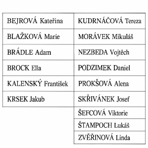 Udělej z toho dva sloupečku a změn to na patrový motiv písma pouze s prvním písmenem v jméně velkým