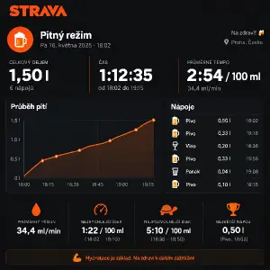 Jak má Strava záznam o běhu, tak tady záznam kolik to má objem, za jak dlouho to vypije, jakým tempem