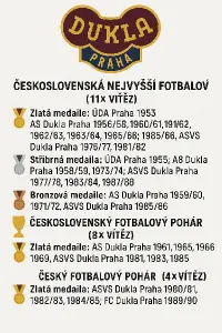 Popis obrázku