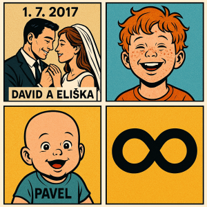 Popis obrázku